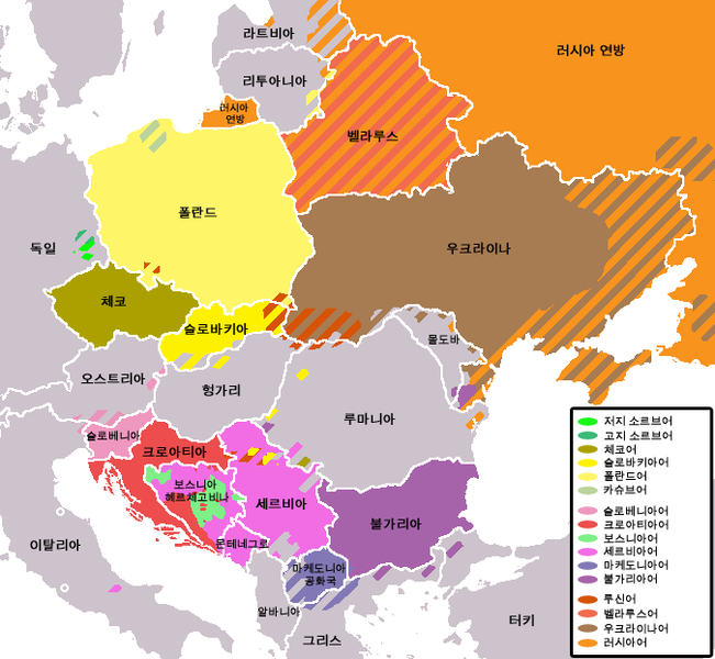 Russian Language East Slavic 121