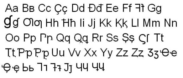 abkhaz alphabet latinization