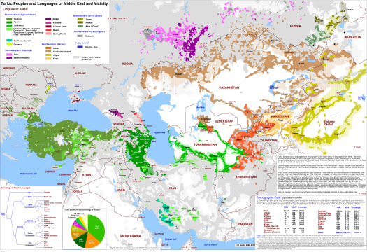 turkic language map